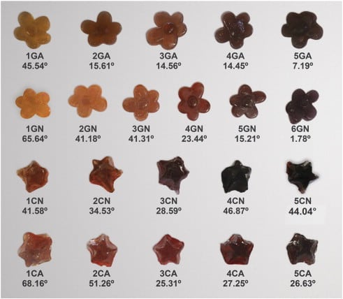 candy-pigment.jpg
