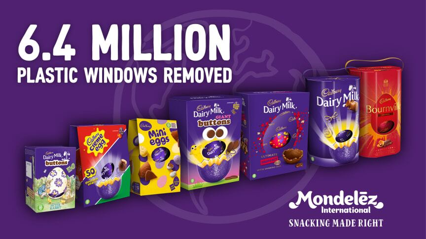 UK Plastics Pact report praises Mondelēz for its progress on green packaging