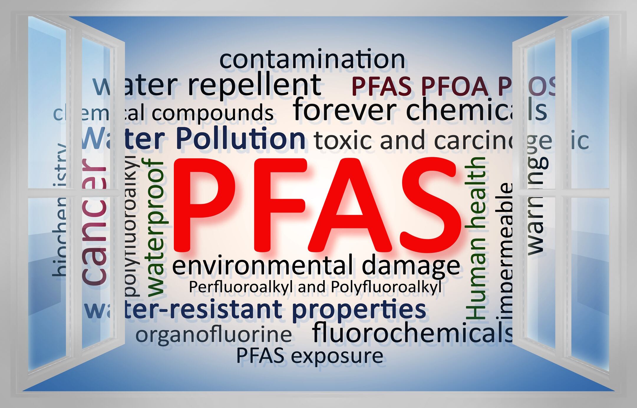 PFAS graphic