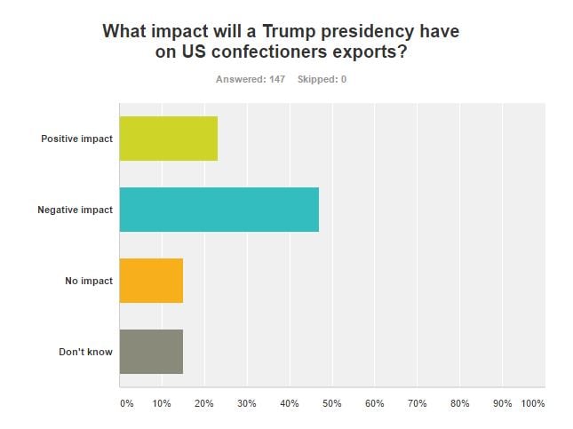 q2-poll.jpg