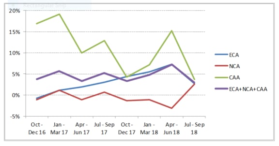 LP-2018-grind-figures.png