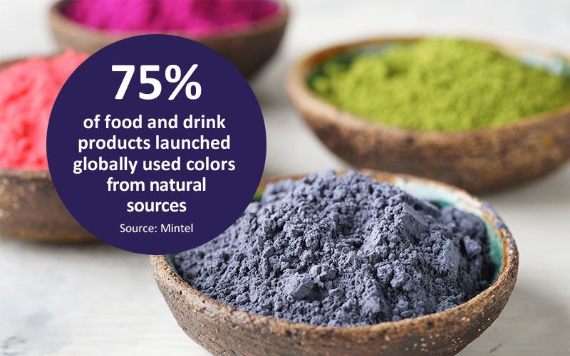 Natural-Colors_800x500.jpg