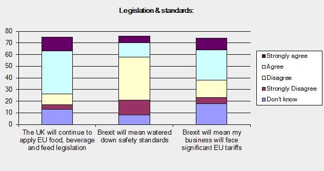 safety-and-legislation-poll.jpg
