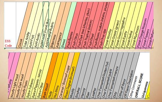 46-attributes-assessed.jpg