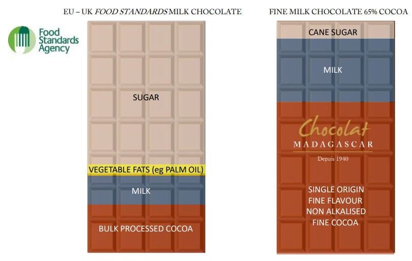 milk-dark-chocolate.jpg