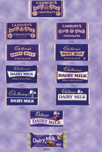 Cadbury Dairy Milk throughout the years