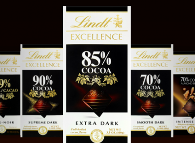 Research unearth new methods to measure the cocoa percentage in chocolate. Photo Credit: Lindt