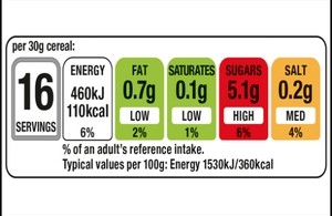 UK hybrid traffic light labels show fat, saturated fat, salt and sugar, and calories front of pack