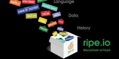 Blockchain technology Ripe.io to help with flavor transparency in confectionery