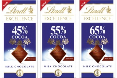 Lindt said this 'Premium Milk' line 'plays an instrumental role in trading up milk chocolate shoppers'. Pic: Lindt