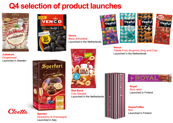 cloetta q4 product launches