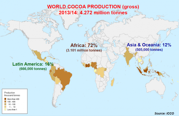 world cocoa production breakdown icco