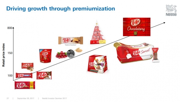 kitkat premium slide