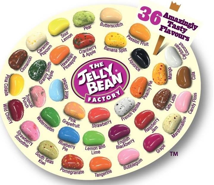 Cloetta snaps up 75% of the Jelly Bean Factory for $21.1m
