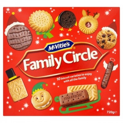 McVities maker United Biscuits has named seven key factors driving biscuit market growth