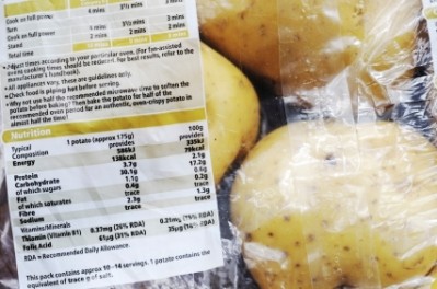 Around the world in numerous food labeling ways