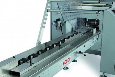 Bosch launches flow wrapper machine Pack 101 (pictured) and vertical form, fill and seal (VFFS) machine SVI 2600 at Pack Expo in Las Vegas