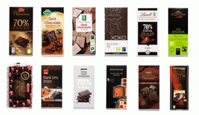 Dark chocolate products tested. Picture: Benjamin Media
