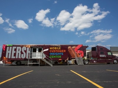 The Hershey Mobile Customer Innovation Center. Pic: Hershey