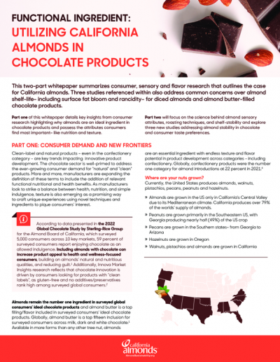 Almonds + Chocolate: A Wellness Favorite