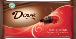 Cocoa flavanol claims made on Dove dark chocolate accused of 'misleading' consumers